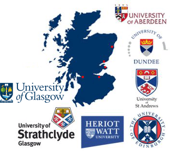 Montage of ScotChem Universities